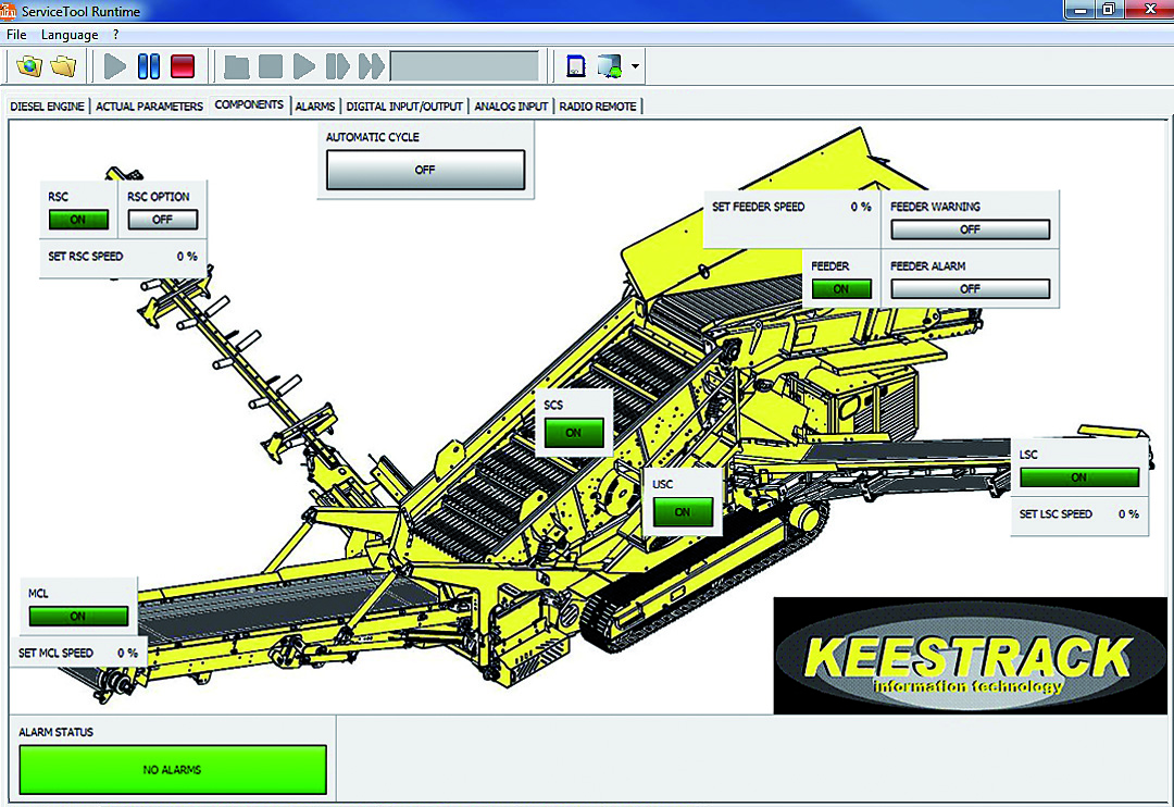 Linked to the Relytec controls of Keestrack machines are the new GSM/UMTS-supported machine remote monitoring systems. (Pic: Keestrack) Keestrack’s crushing and screening unit