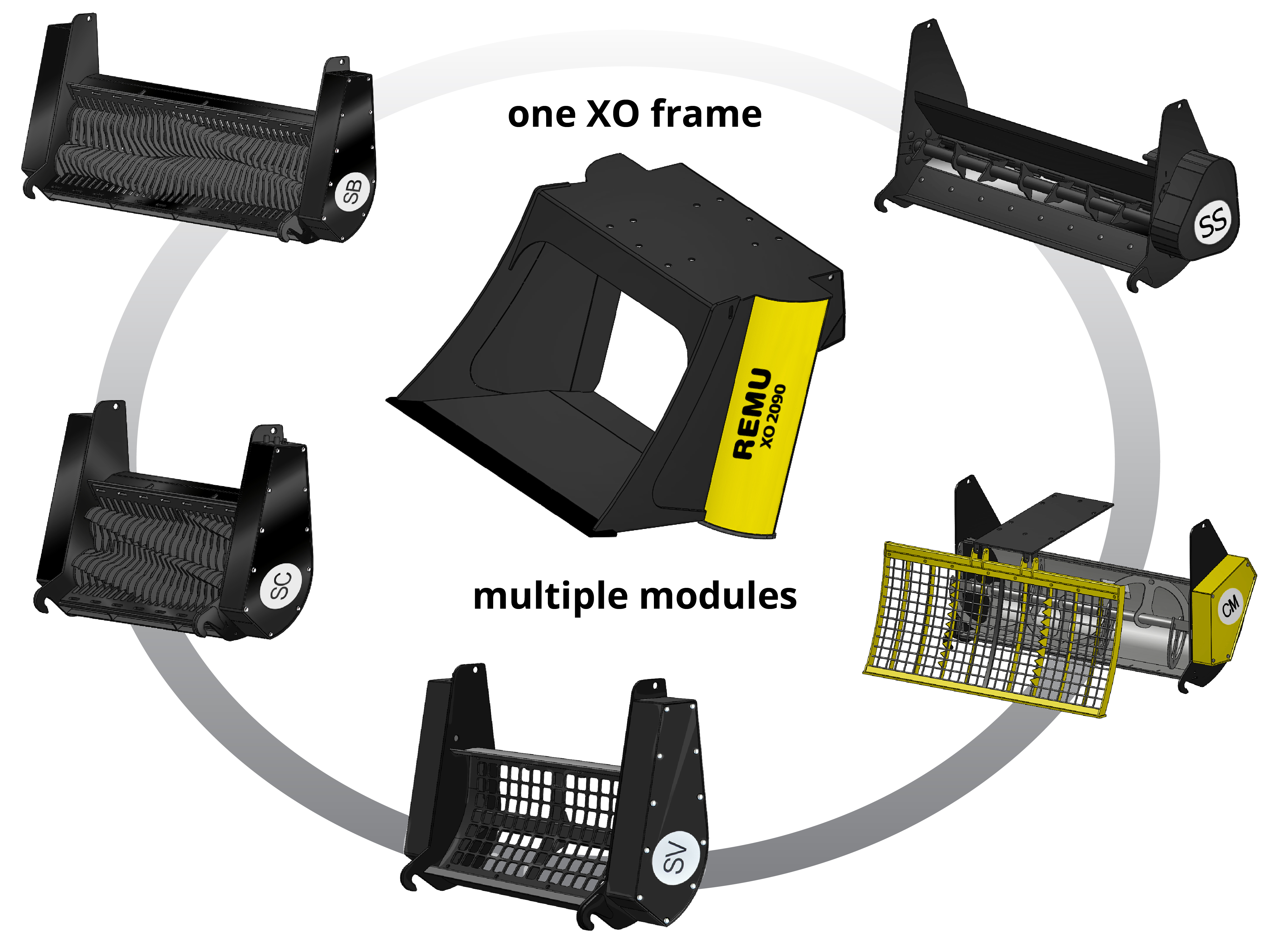 REMU’s Crossover offers one frame and multiple modules bauma 2016 Preview REMU’s Crossover