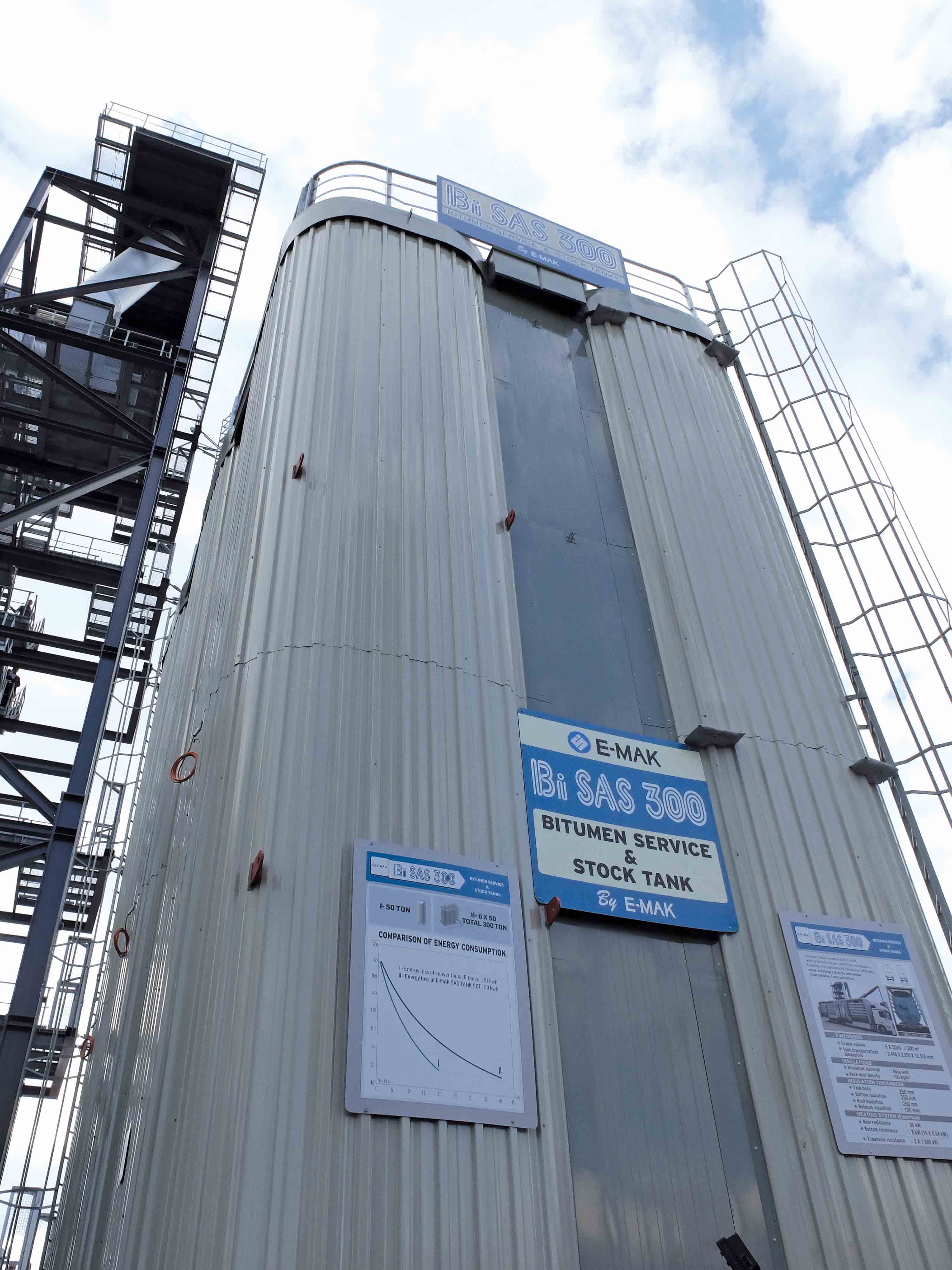 The Bi SAS 300 system developed by E-MAK can reduce heat losses from bitumen storage tanks Bi SAS 300 system developed by E-MAK