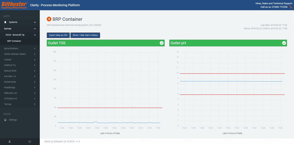 Efficient water quality monitoring can be achieved using the new system from Siltbuster Efficient water quality monitoring can be achieved using the new system from Siltbuster