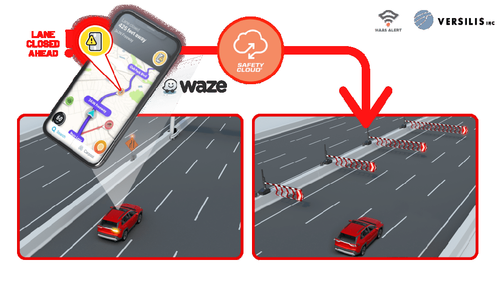 Versilis safety gates are now integrated with Haas Alert’s Safety Cloud, a cellular-V2X (C-V2X) solution that sends real-time digital alerts to drivers Versilis safety gates are now integrated with Haas Alert’s Safety Cloud, a cellular-V2X (C-V2X) solution that sends real-time digital alerts to drivers
