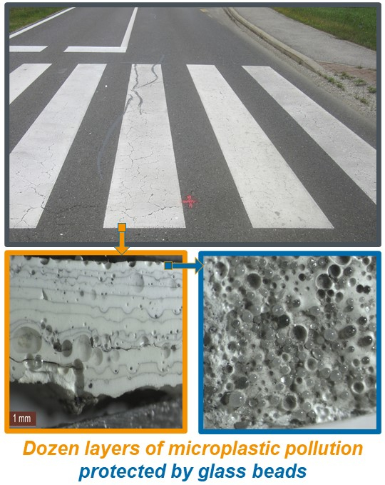 (image source - https://www.sciencedirect.com/science/article/pii/S1361920921004181)