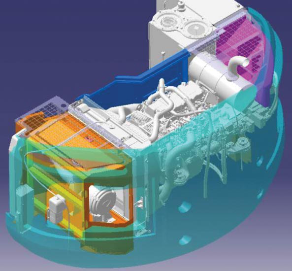 To create a wind pathway, the company started with an enclosed duct connecting the air intake port to the exhaust port, and laid out all the cooling components and the engine inside it cooling system for excavator