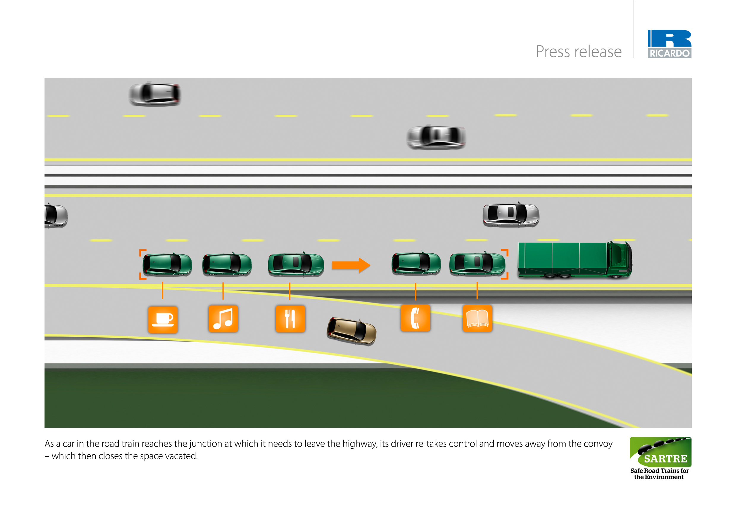 The system allows vehicles to leave the road train easily diagram of car leaving road train