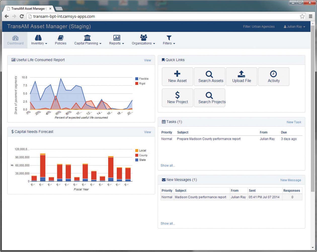 Screen Shot from TransAM Asset Manager IRF Geneva TransAM Screenshot