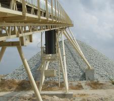 Construction activity in Thailand