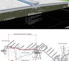 new road structure, key route between Ulm and Augsburg