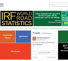 WRS world road statistics 