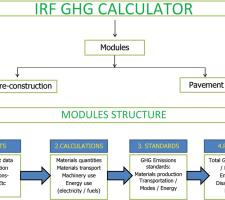 Changer Structure