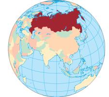 Globe