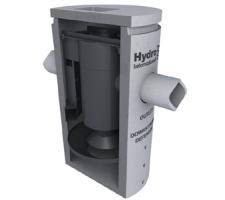 HYDRO International