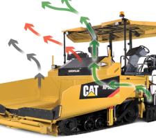 Cat AP555E Avatar