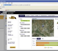 Trimble’s VisionLink avatar