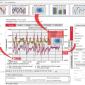 Leica Geosystems GIS data 