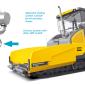 Atlas Copco low emission diesels