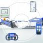 Kleemann’s new SPECTIVE system optimises control