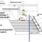 geogrid diagram