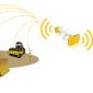 Trimble Connected Site 