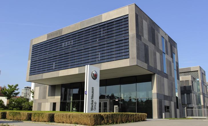 Wacker Neuson's strong performance for 2019
