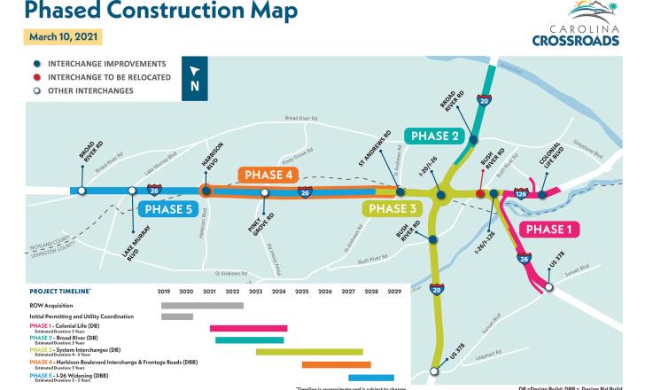 South Carolina will benefit from a major road improvement project – image © courtesy of SCDOT