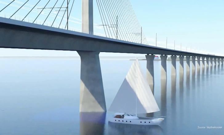 The Storstrøm Bridge will have an electrified two-track railway, a two-lane road and foot and cycle paths (image courtesy Danish Road Directorate / Vejdirektoratet)