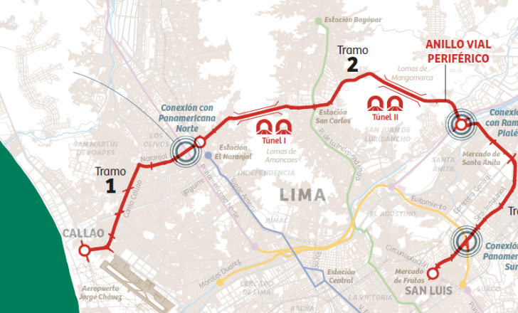 Lima’s new toll road is expected to transform Peru’s capital, boosting transport, road safety and economic development - image © courtesy of Anillo Vial Periférico